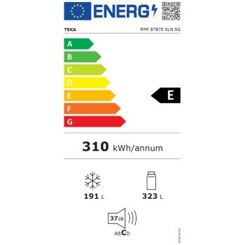 Etiqueta energética
